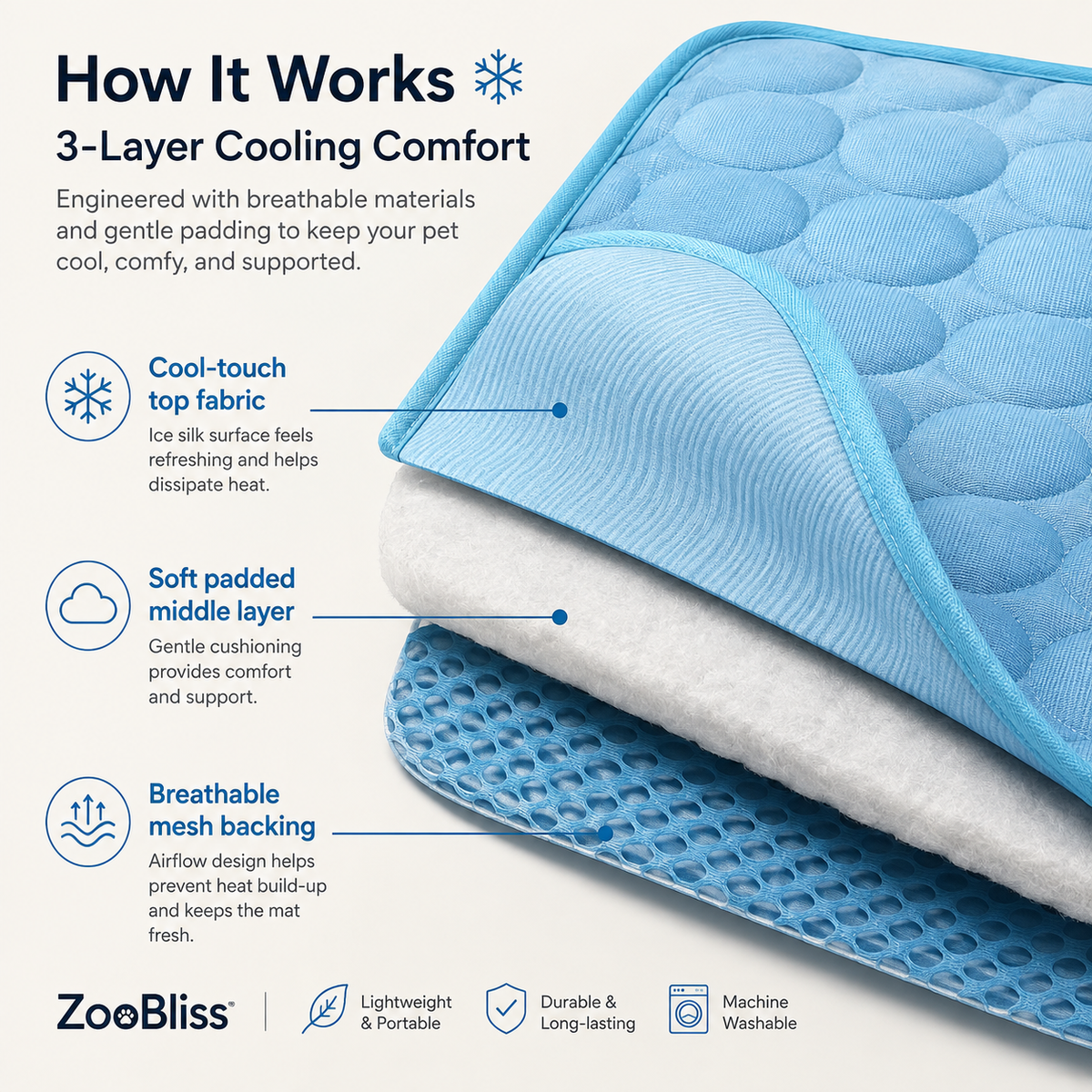 Self-Cooling Pet Mat for Dogs & Cats